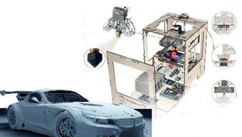 3d打印技术走向产业化 三方面重构汽车制造模式